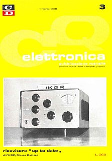 Copertina
